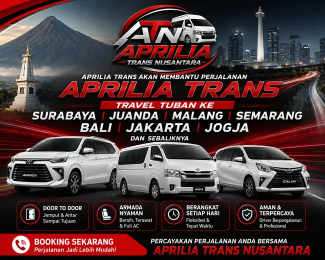 tentang Aprilia Trans